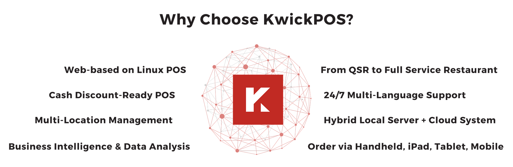 Why Choose KwickPOS?